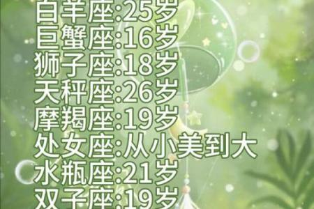 12星座长大了什么工作最合适