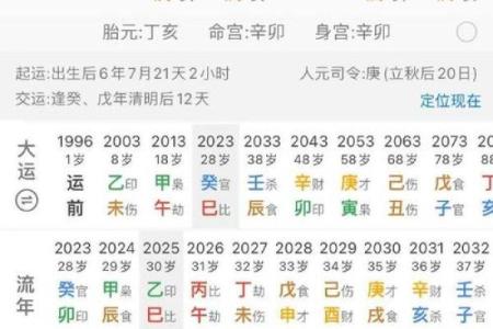 八字断生死