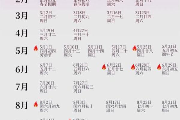 结婚好吗？怎么选择结婚吉日？