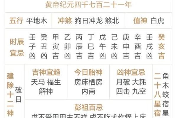 吉日万年历 2024年农历十月初一结婚会幸福吗