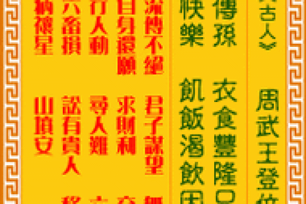 观音灵签54求财