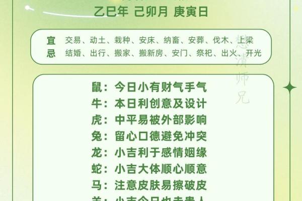 22年十二星座健康运势