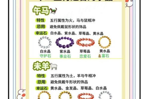 十二星座生肖水晶，解析你的爱情运势
