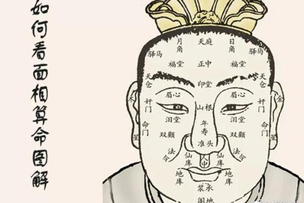 眉心突然出现八字，原因及应对措施全揭秘！