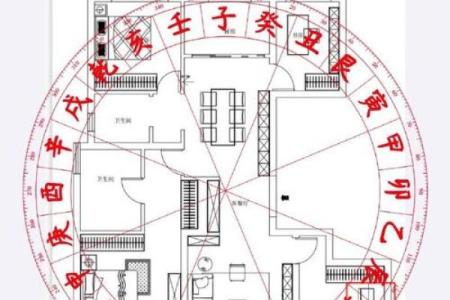 房子风水好不好 主要看这几个方面 少一个都不行