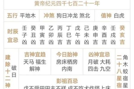 吉日万年历 2024年农历十月初一结婚会幸福吗