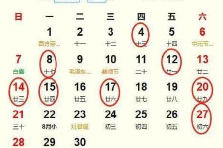 入宅吉日测算 什么时候入宅最吉利