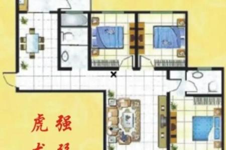 白虎方位置，白虎位是哪个方位？