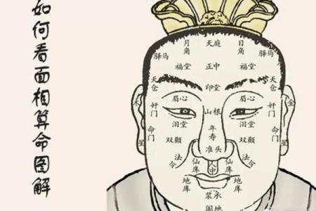 眉心突然出现八字，原因及应对措施全揭秘！