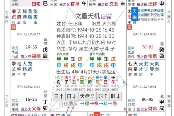 紫薇斗数旬空