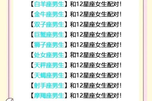 TFboys配对星座大揭秘，这些星座最配！