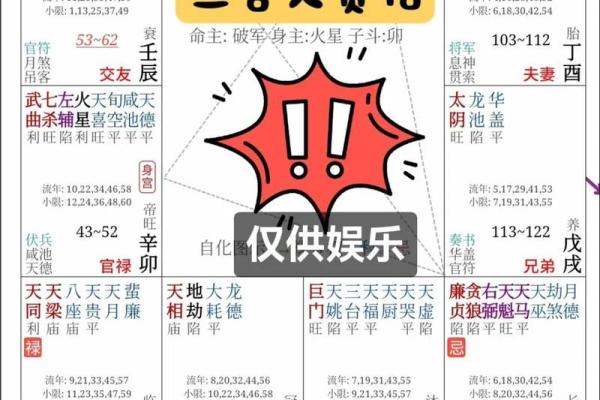 广州看紫薇斗数