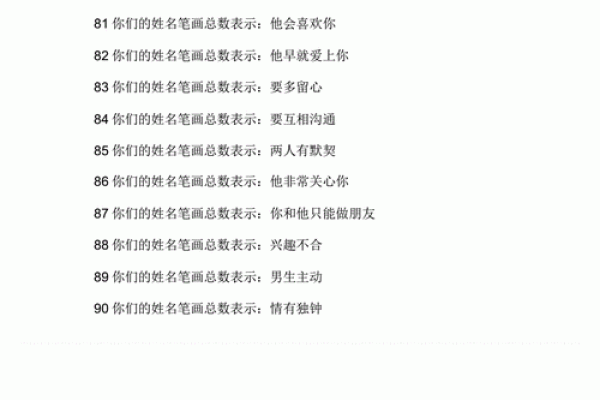 免费姓名测算婚姻配对,两人名字婚姻测算