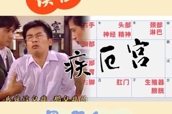 紫薇斗数紫薇疾厄