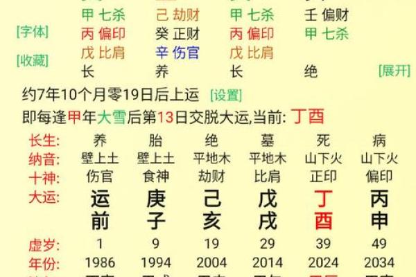 测试名字命格查询吉凶