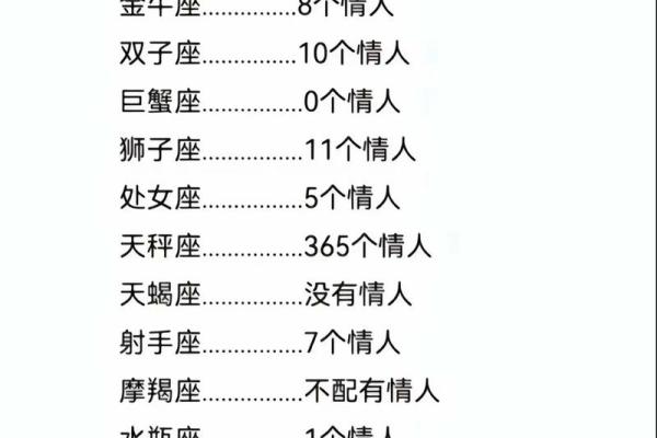 金牛座难过时该怎么安慰 十二星座中对金牛座最好的四个星座