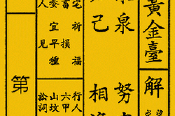 六十六观音灵签