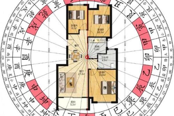 让你家的风水