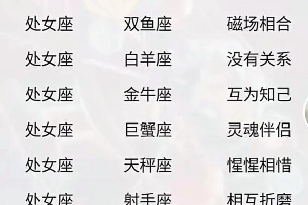 处女座女和什么星座最配 处女座女生喜欢一个人的表现准到爆