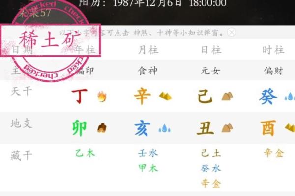 免费八字食伤查询