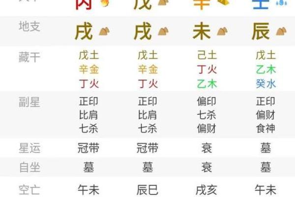 周易大师八字取名
