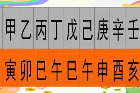 八字官禄