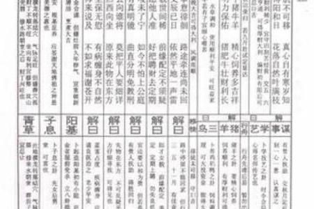 吕祖灵签第五十签 古人崔莺小姐