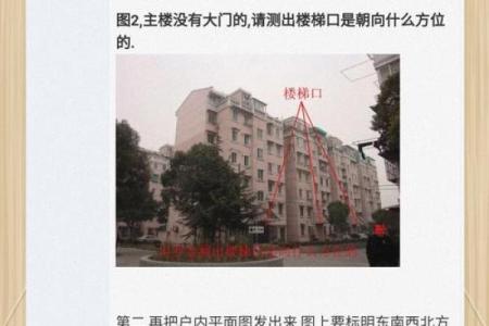 大门的朝向就是方位吗，大门朝向是进门方向吗？
