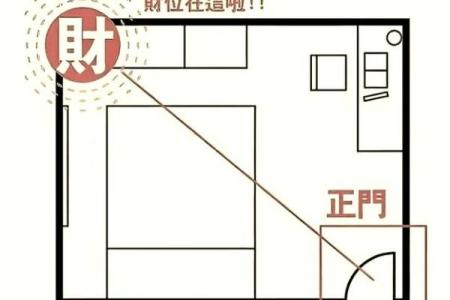 房间家具摆放风水错误摆放会影响运势吗