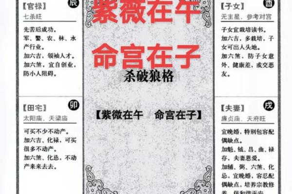 紫薇斗数时间