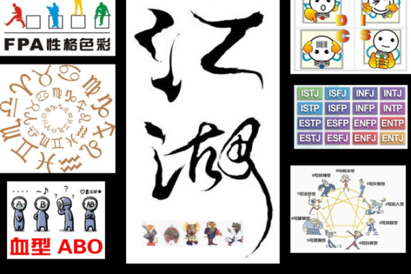历史悠久的血型传说