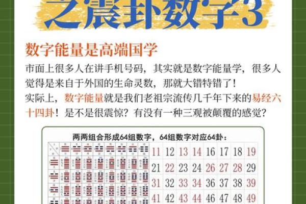 姓名生日灵数看配对 姓名灵数是怎么算出来的？