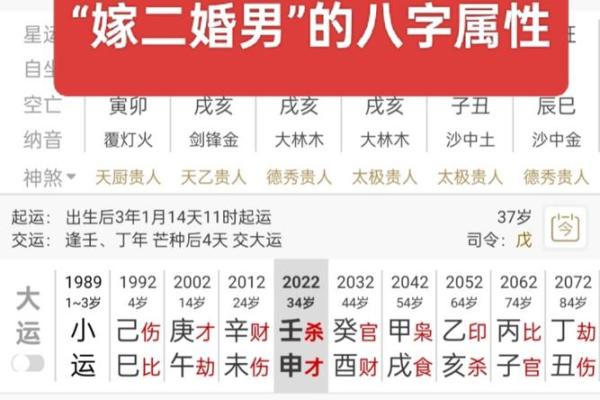 注定爱情曲折的八字