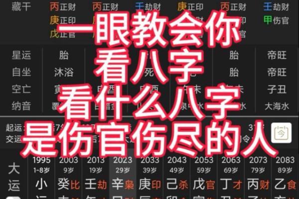 什么样的八字有伤官星，应该注意什么