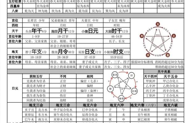 八字看适合的工作 八字适合哪些工作