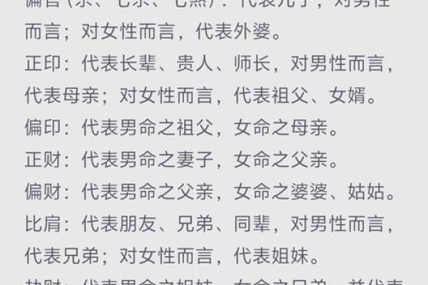 算命群