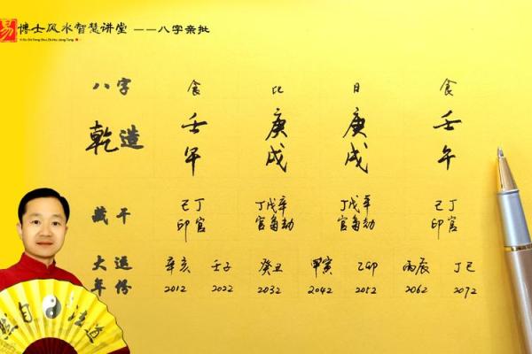 [八字中比肩四个有何寓意？双手奋斗开拓未来]