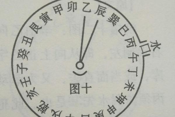墓地风水朝向有什么讲究