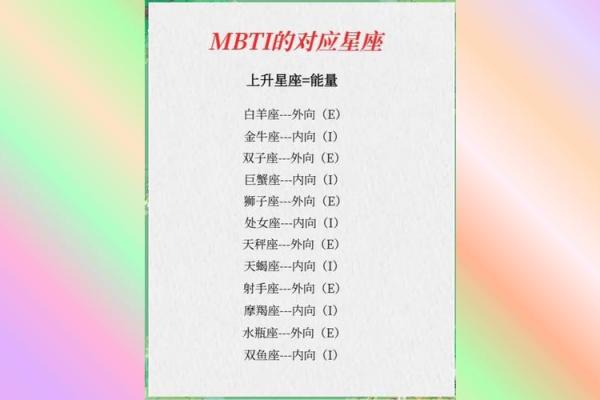 明日星座运势 明日星座运势如何