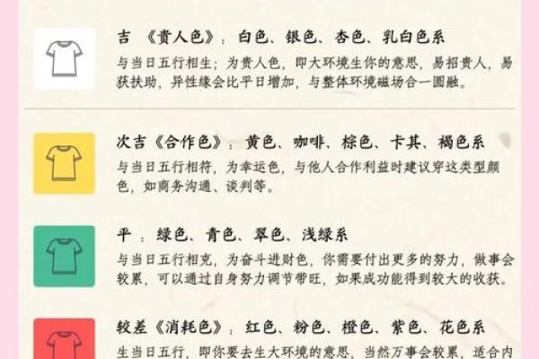 明日星座运势 明日星座运势如何