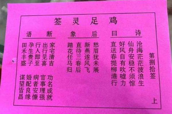 命运感应灵签