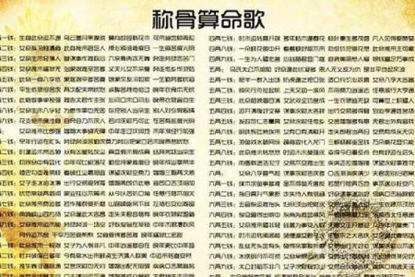 袁天罡八字