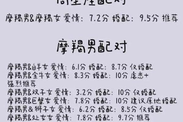 12星座吃醋指数排名 十二星座吃醋表现