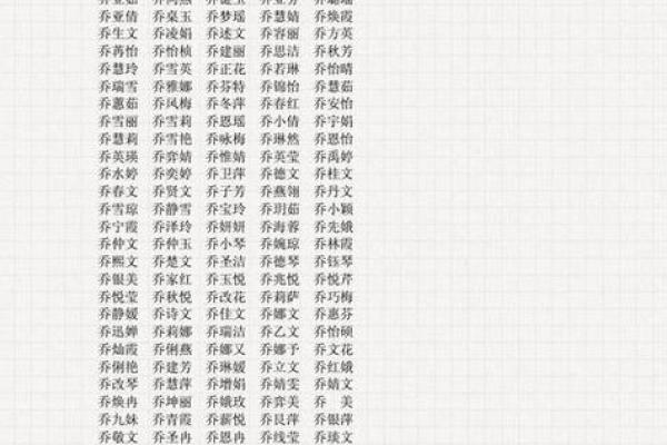 2月份出生的属猴男孩要怎样取名呢？姓名