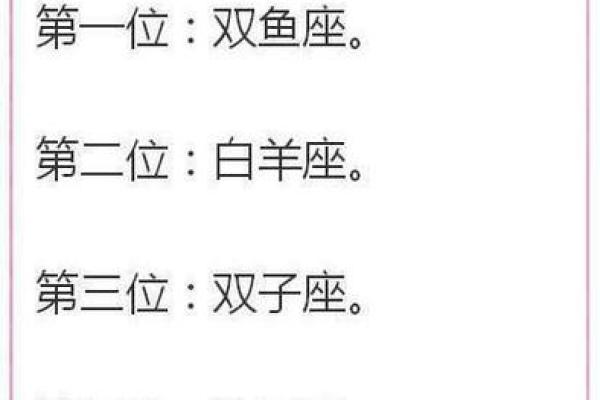 十二星座考上大学排名