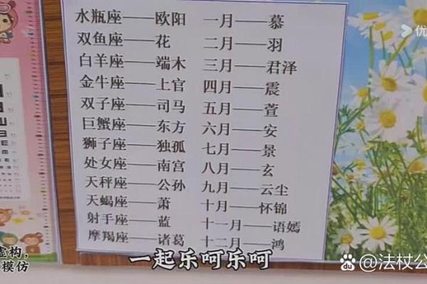 11月份是什么星座男 11月出生的男生属于哪个星座