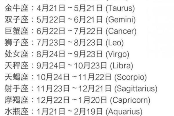 四月七号的星座和特点