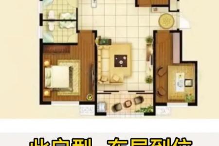 商业风水：商业楼盘风水之户型