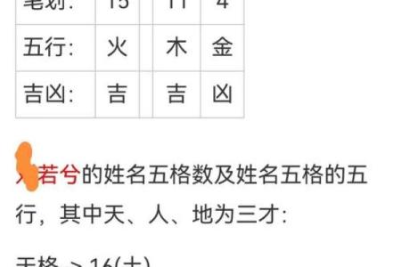 从姓名人格看外交能力-姓名学-姓名分析姓名