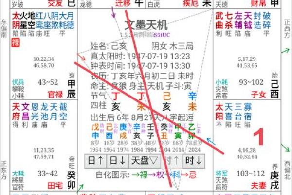 紫薇斗数家有黄金矿